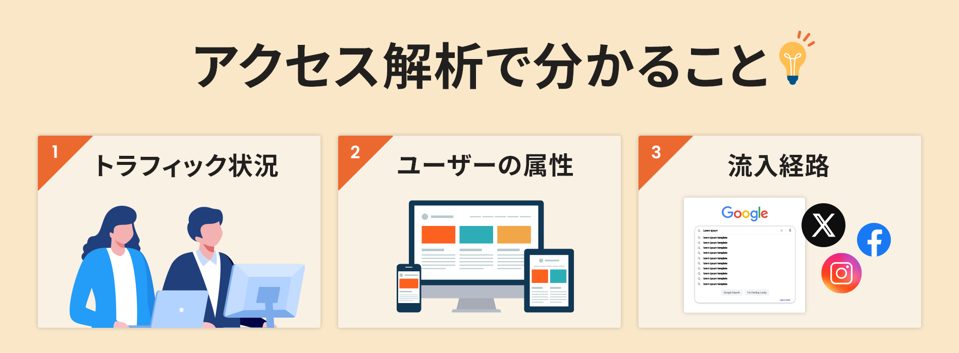 アクセス解析で分かること