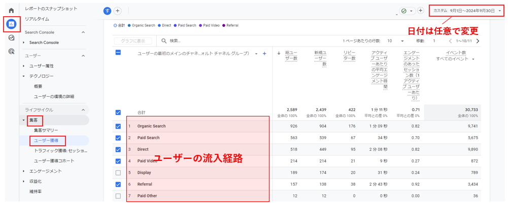 GA4で見たユーザーの流入経路