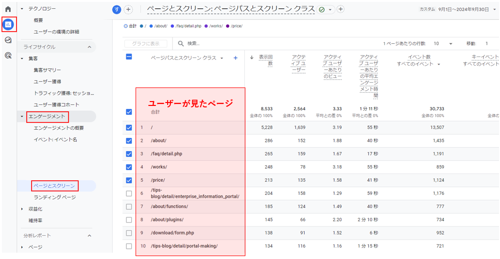 GA4で見たユーザーの閲覧ページ