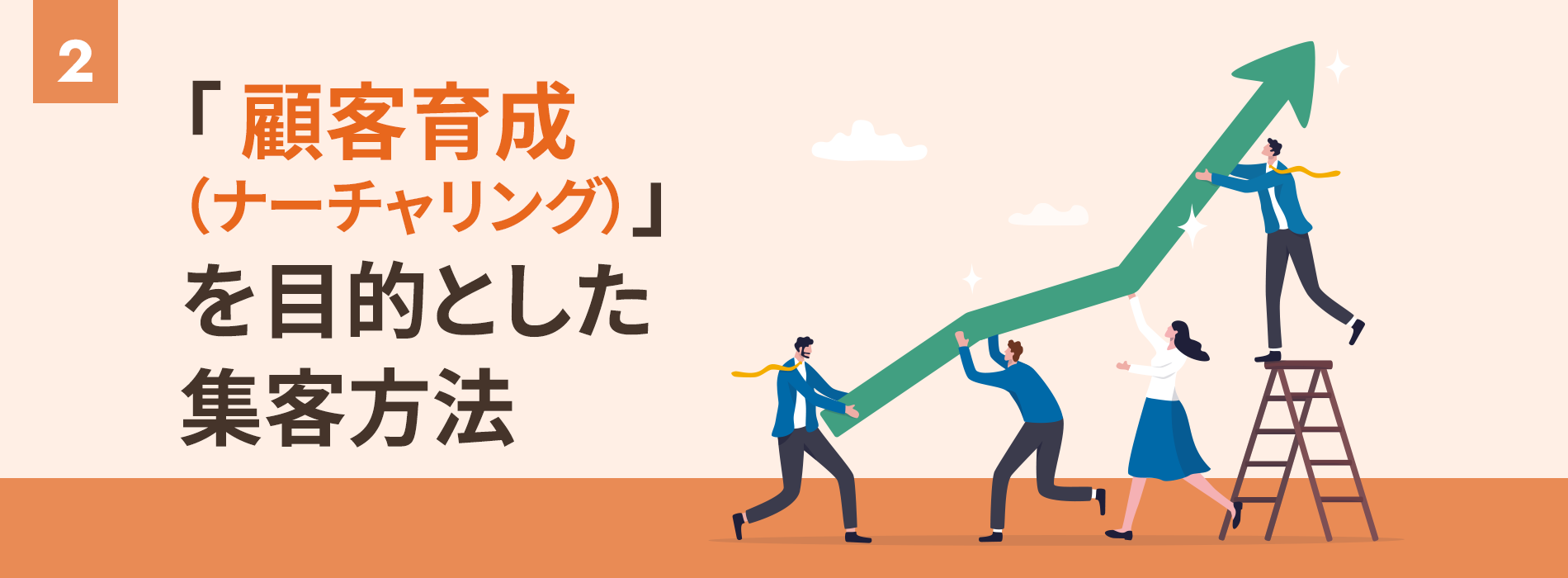 顧客育成（ナーチャリング）を目的とした集客方法