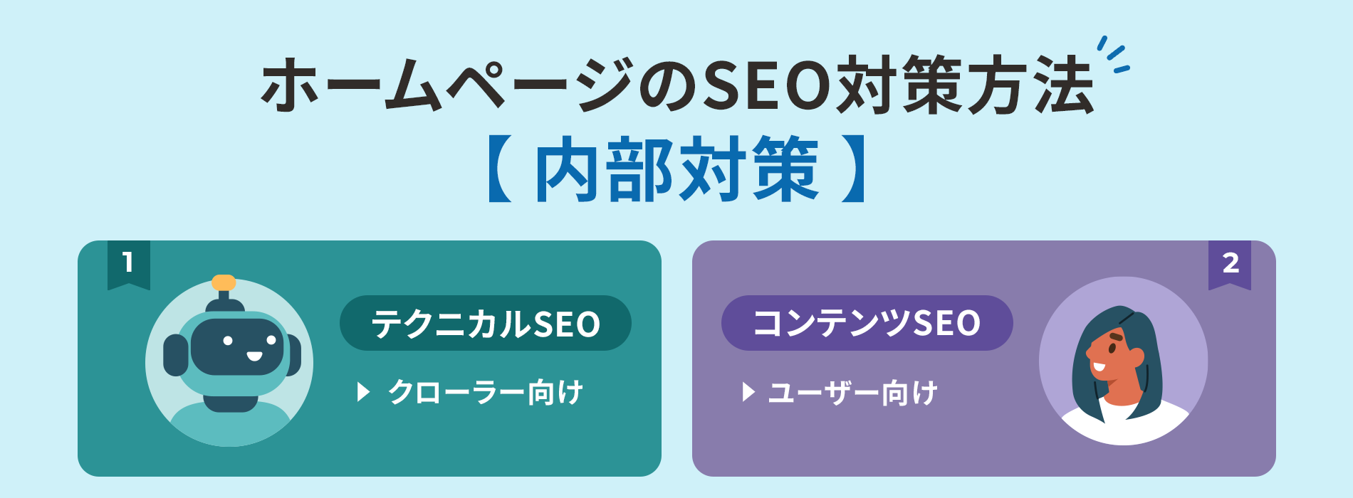 ホームページのSEO対策方法【内部対策】