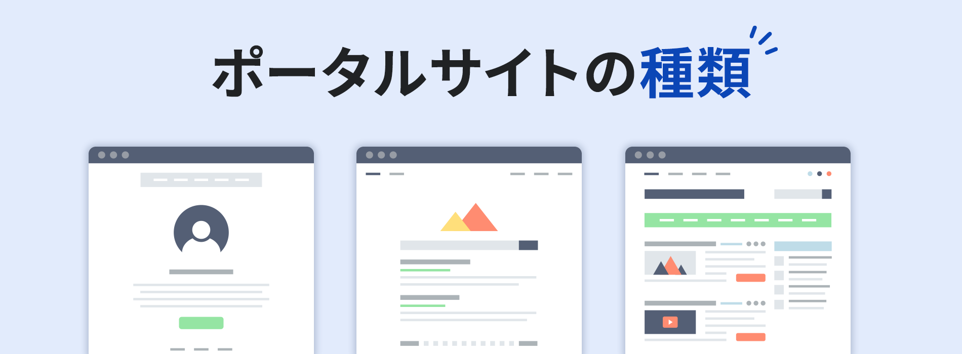 ポータルサイトの種類