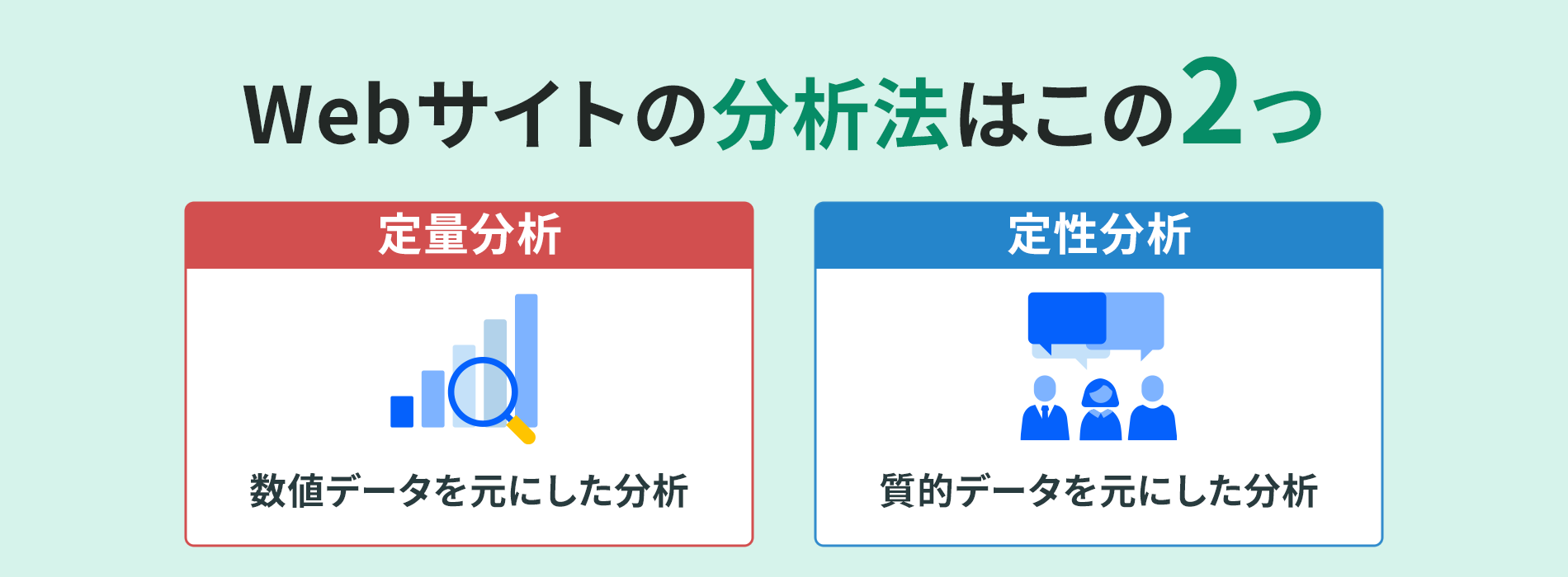 Webサイトの分析法はこの2つ