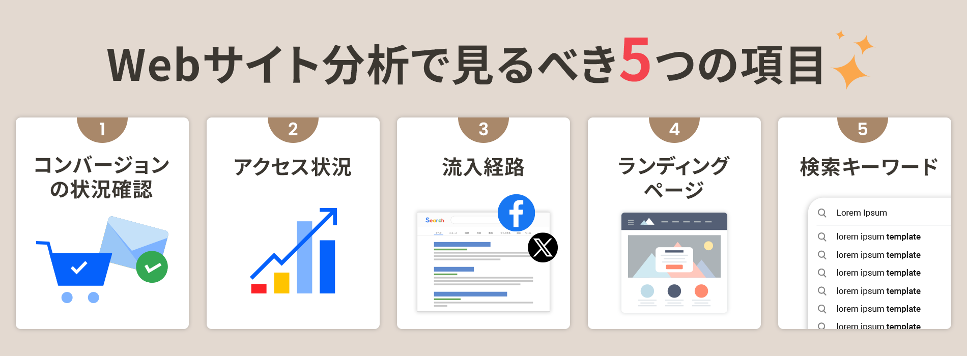 Webサイト分析で見るべき5つの項目