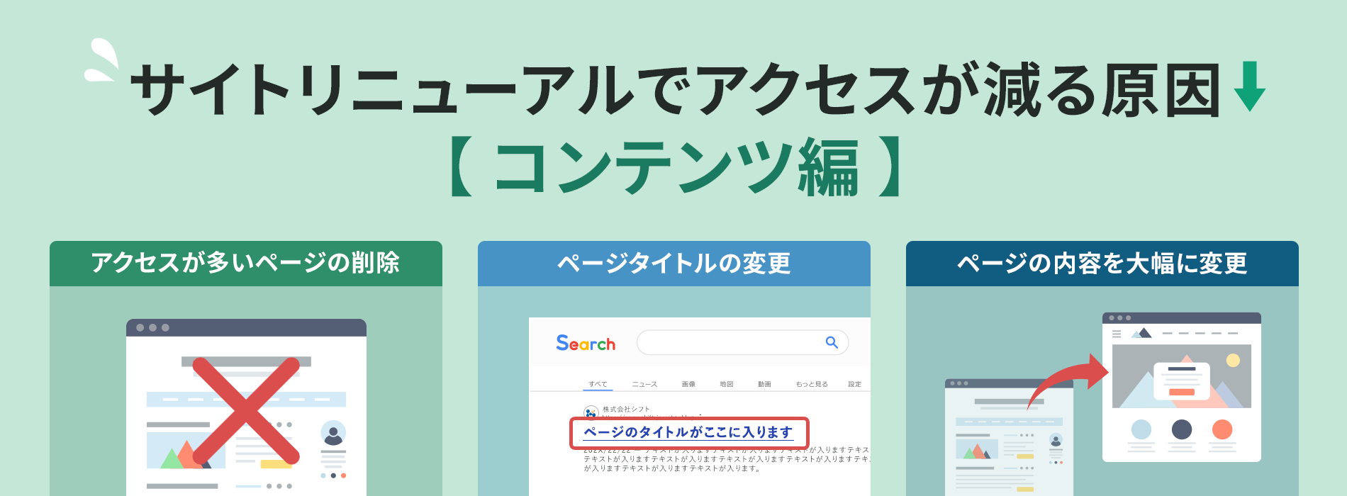 サイトリニューアルでアクセスが減る原因【コンテンツ編】