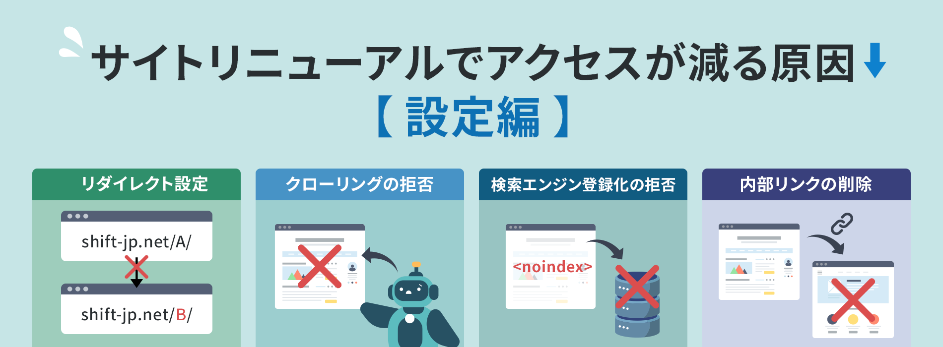 サイトリニューアルでアクセスが減る原因【設定編】