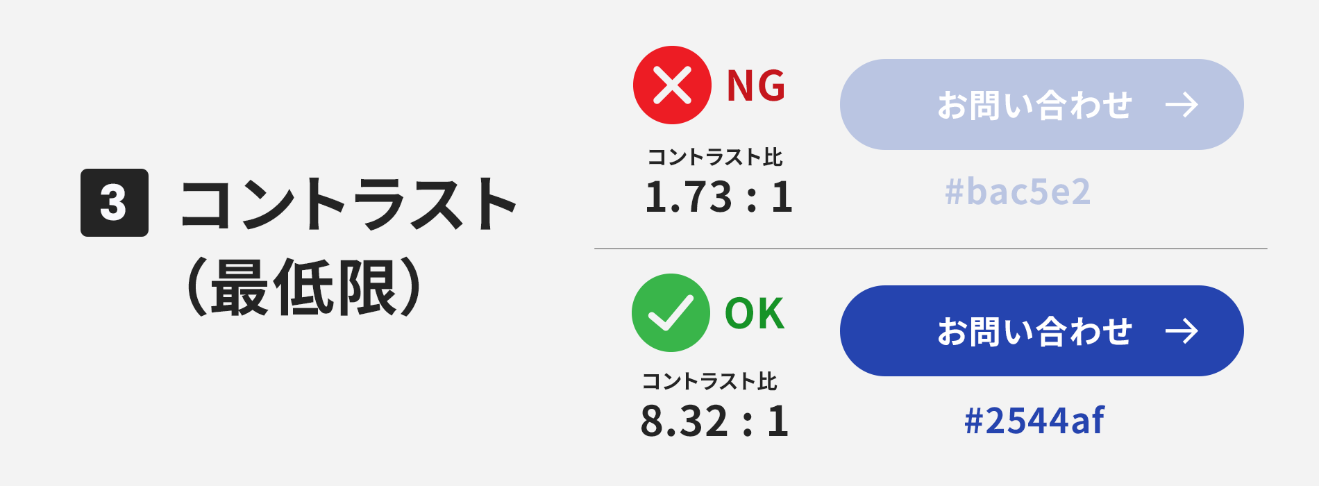 1.4.3 コントラスト（最低限）